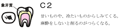 C2